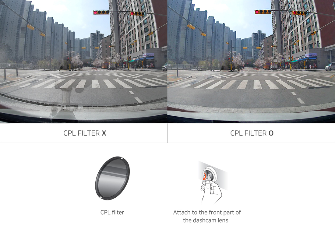 FineVu GX35 2CH 2K WiFi GPS Dashcam – Caméra Voiture Ultra HD avec Vision Nocturne 22 CPL filter