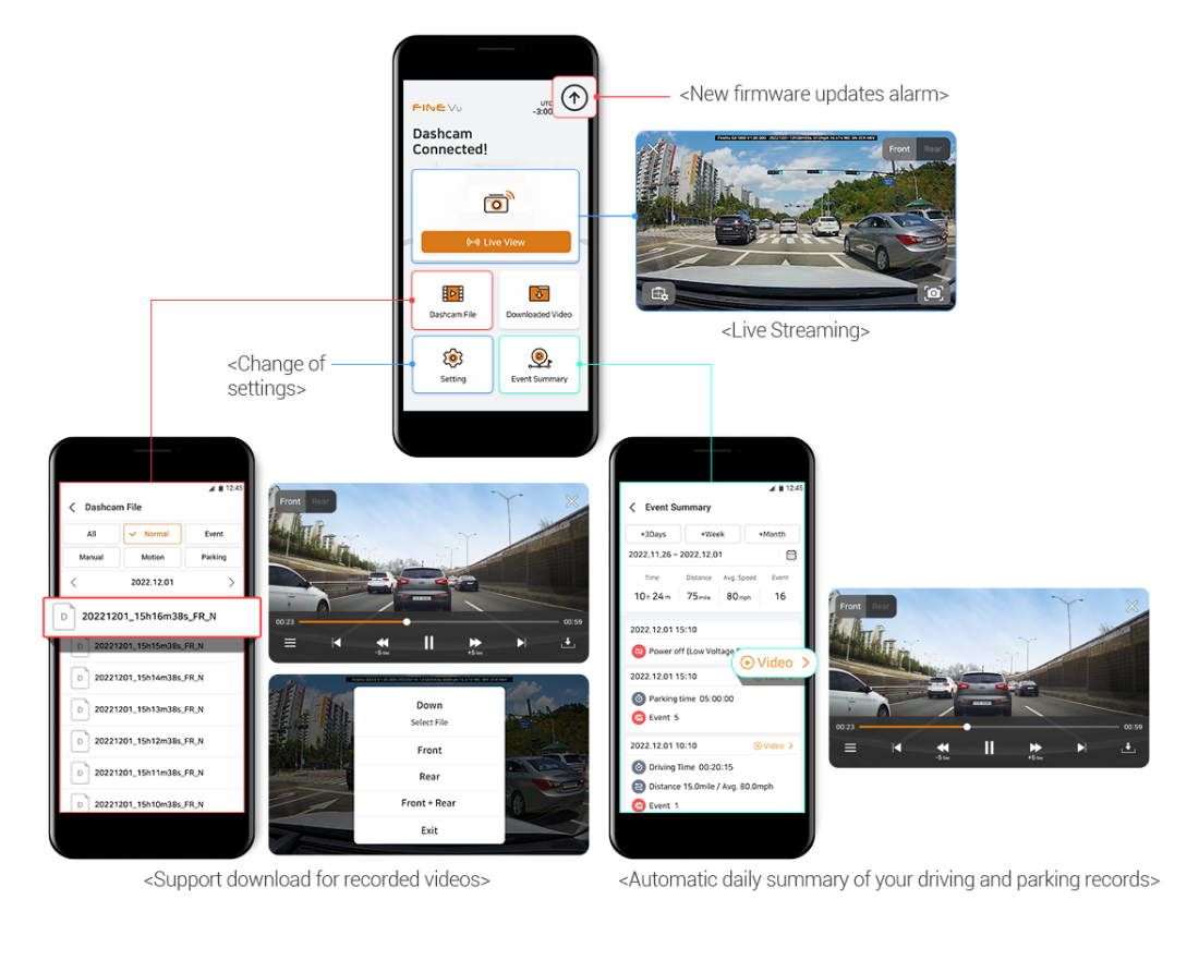 Easy Wi-Fi Pairing with FineVu App