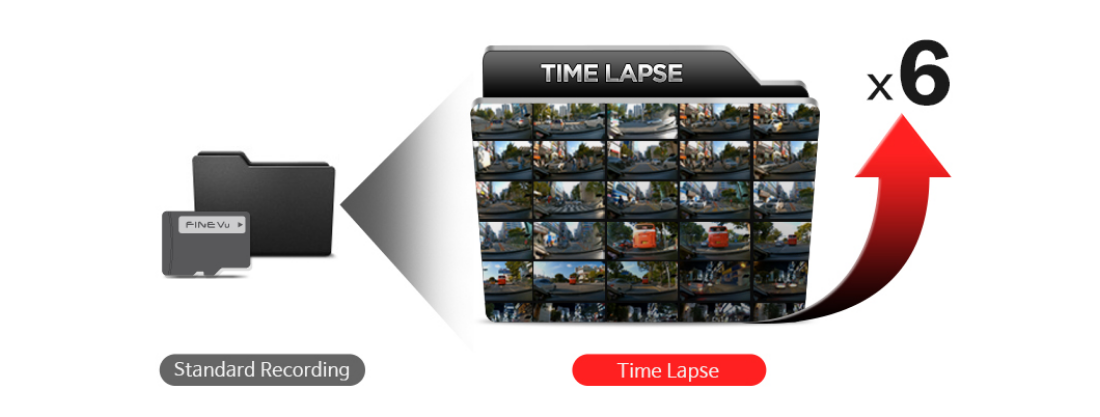 RECORD YOUR DRIVE WITH TIME-LAPSE