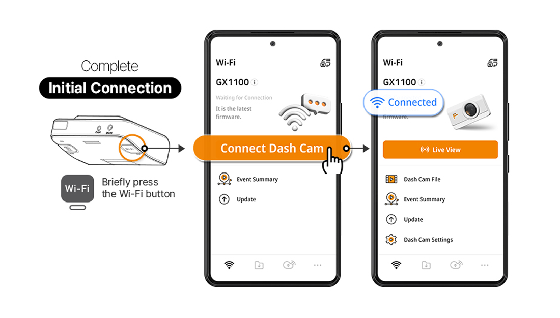 built-in bt + WI-FI
